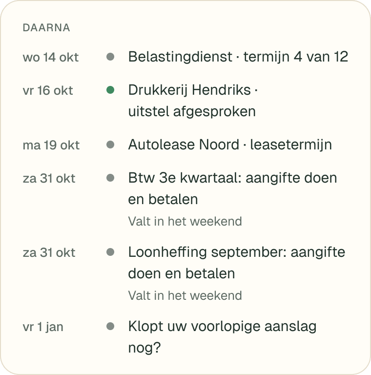 Daarna in de agenda: Belastingdienst termijn 4 van 12, btw 3e kwartaal aangifte doen en betalen, loonheffing september en ‘Klopt uw voorlopige aanslag nog?’ op 1 januari.