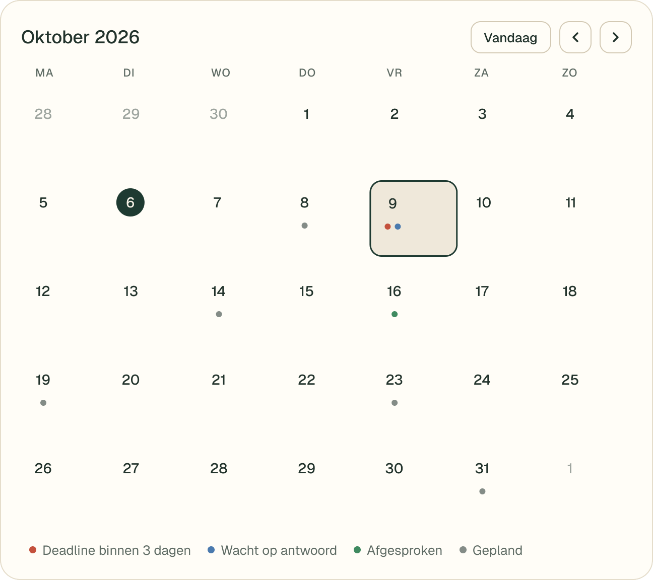 De agenda van oktober 2026 met gekleurde stippen per dag. Vrijdag 9 oktober is geselecteerd. Legenda: deadline binnen 3 dagen, wacht op antwoord, afgesproken, gepland.