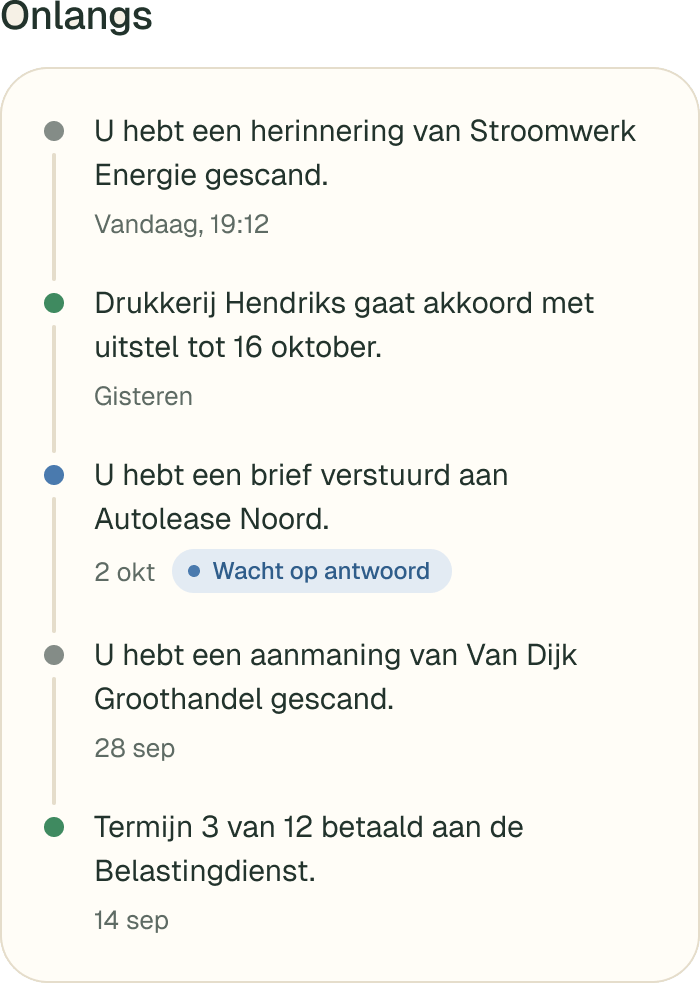 Onlangs: Drukkerij Hendriks gaat akkoord met uitstel tot 16 oktober, en een brief aan Autolease Noord wacht op antwoord.